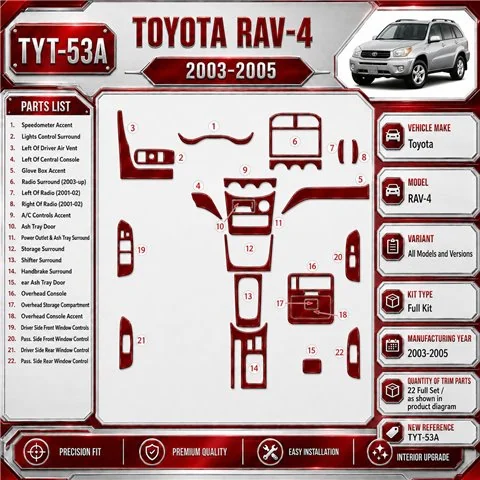 Toyota RAV-4 2003-2005 3D Cockpit Dekor Interieurleisten Set Full Set / as shown in product diagram-teilig