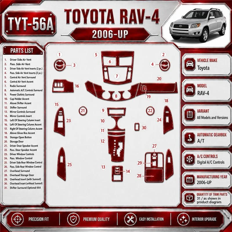 Toyota RAV-4 2006-heute 3D Cockpit Dekor Interieurleisten Set As shown in product diagram-teilig