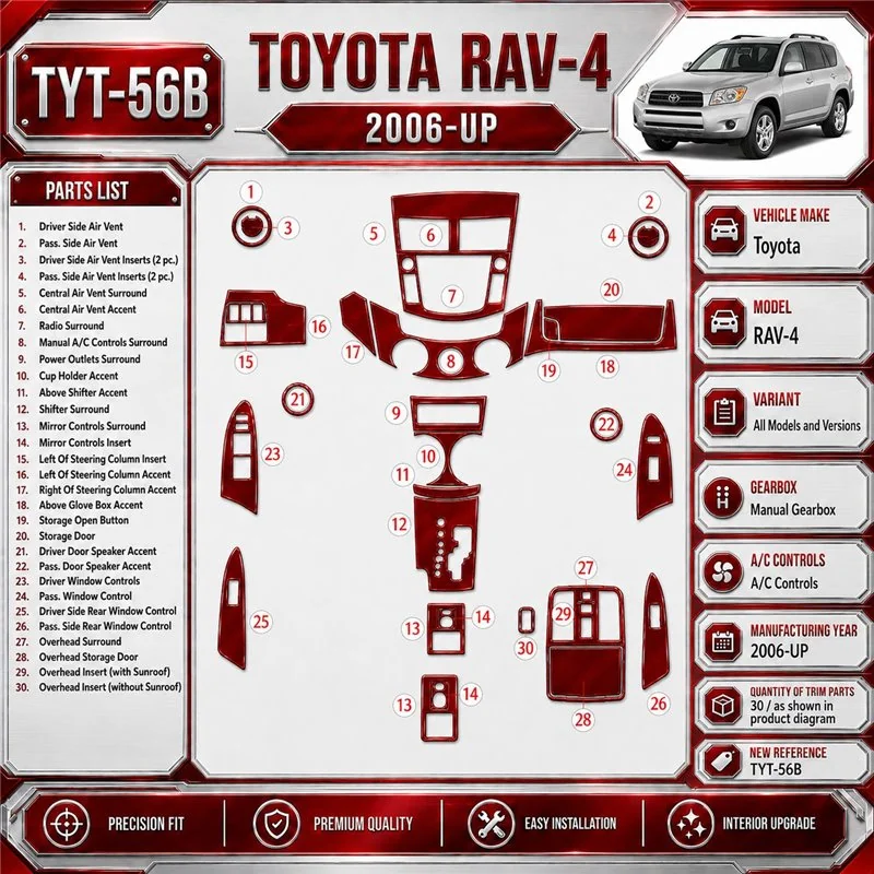 Toyota RAV-4 2006-heute 3D Cockpit Dekor Interieurleisten Set As shown in product diagram-teilig