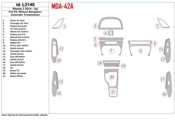Mazda 3 2014-UP Voll Satz, Without NAVI, Automatic Gearbox BD innenausstattung armaturendekor cockpit dekor