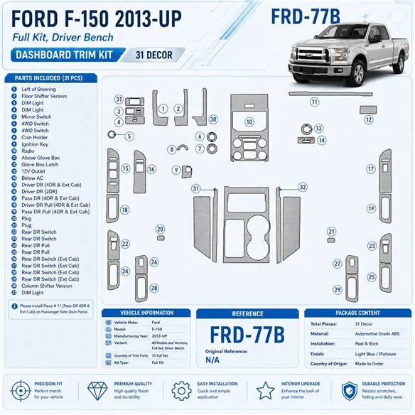 Ford F-150 2013-heute 3D Cockpit Dekor Interieurleisten Set Full Set / as shown in product diagram-teilig