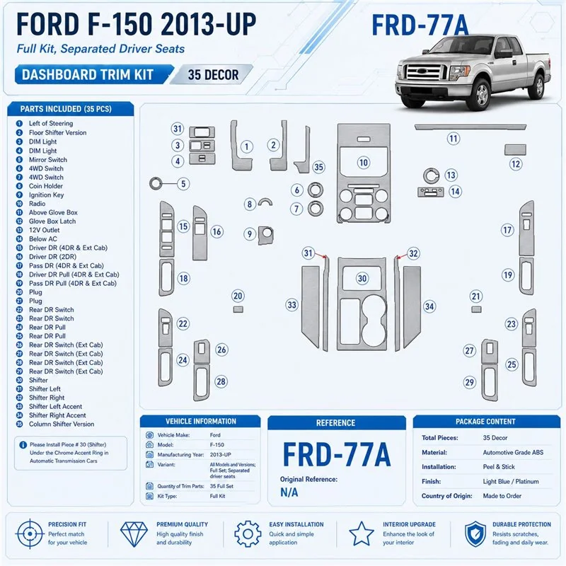 Ford F-150 2013-heute 3D Cockpit Dekor Interieurleisten Set Full Set / as shown in product diagram-teilig