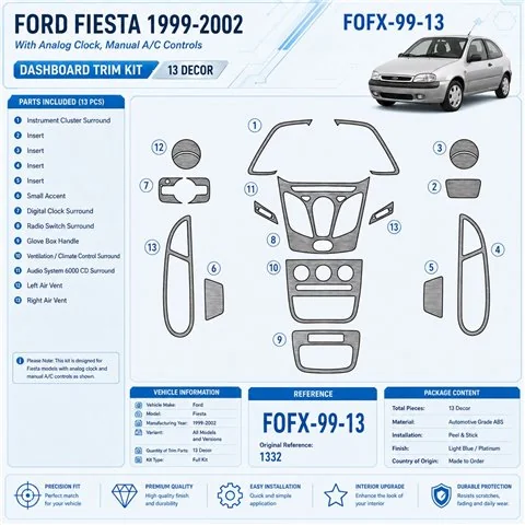 Ford Fiesta 2010-heute 3D Cockpit Dekor Interieurleisten Set 22-teilig