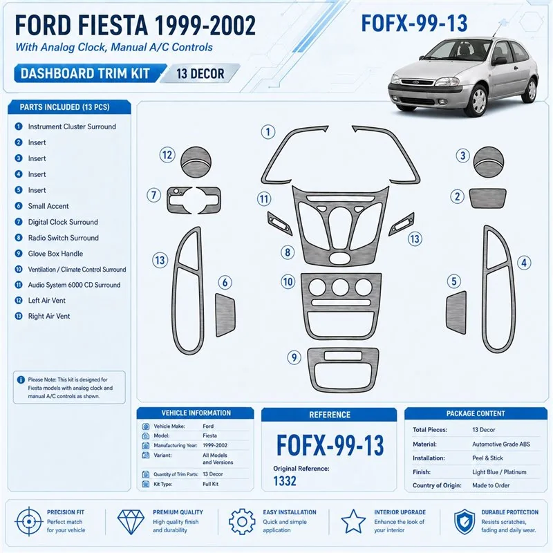 Ford Fiesta 2010-heute 3D Cockpit Dekor Interieurleisten Set 22-teilig