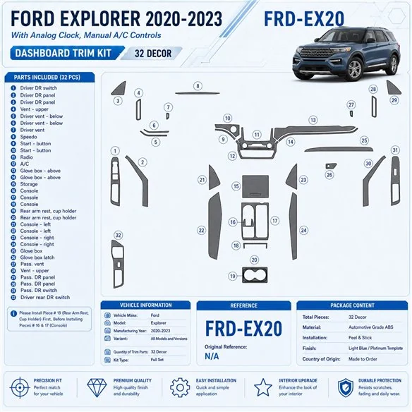 Ford Explorer 2020-2023 3D Cockpit Dekor Interieurleisten Set 32-teilig