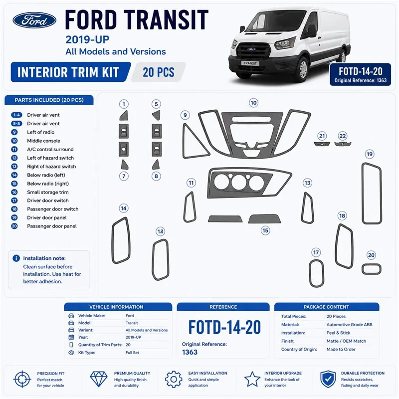 Ford Transit Dlux 2014-heute 3D Cockpit Dekor Interieurleisten Set 20-teilig