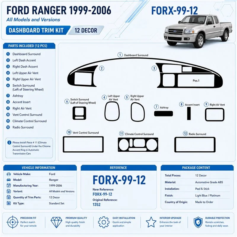Ford Ranger 1999-2006 3D Cockpit Dekor Interieurleisten Set 12-teilig