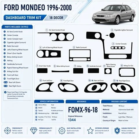 Ford Mondeo 1996-2000 3D Cockpit Dekor Interieurleisten Set 18-teilig