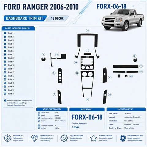 Ford Ranger 2006-2010 3D Cockpit Dekor Interieurleisten Set 18-teilig
