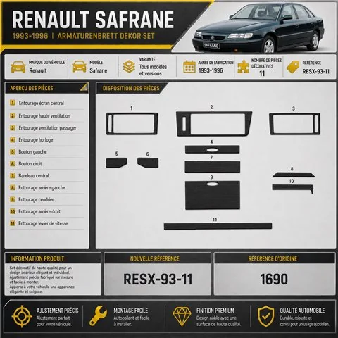 Renault Safrane 1993-1996 3D Armaturenbrett-Dekor-Set, 11 Teile 2