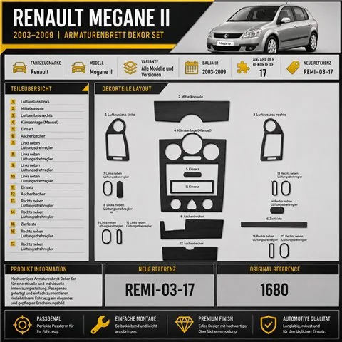 Renault Megane II 2003-2009 3D Armaturenbrett-Dekor-Set, 17 Teile 2
