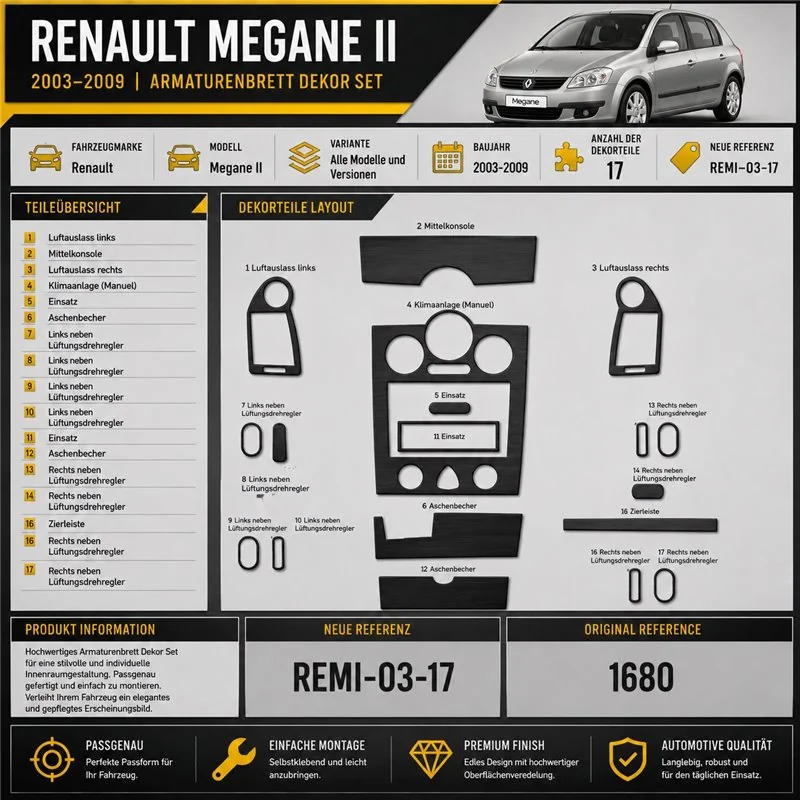 Renault Megane II 2003-2009 3D Cockpit Dekor Interieurleisten Set 17-teilig