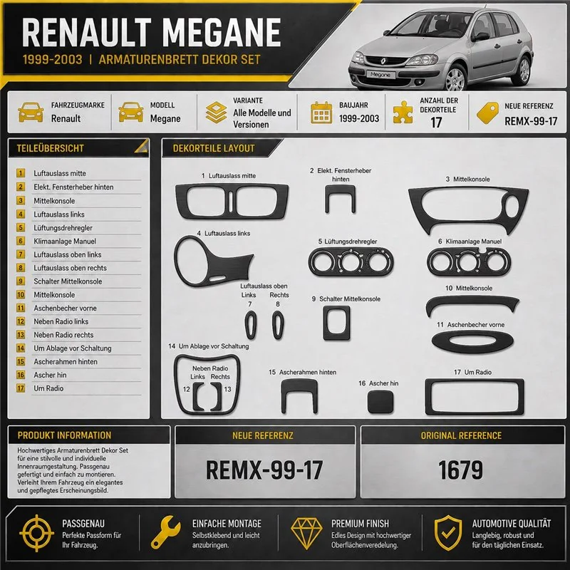 Renault Megane 1999-2003 3D Cockpit Dekor Interieurleisten Set 17-teilig