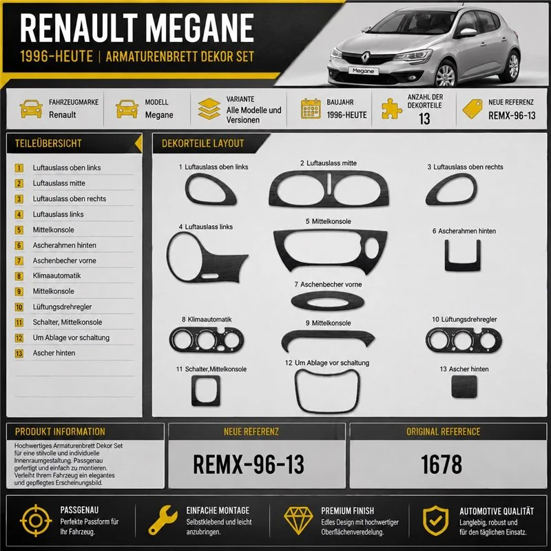 Renault Megane 1996-heute 3D Cockpit Dekor Interieurleisten Set 13-teilig