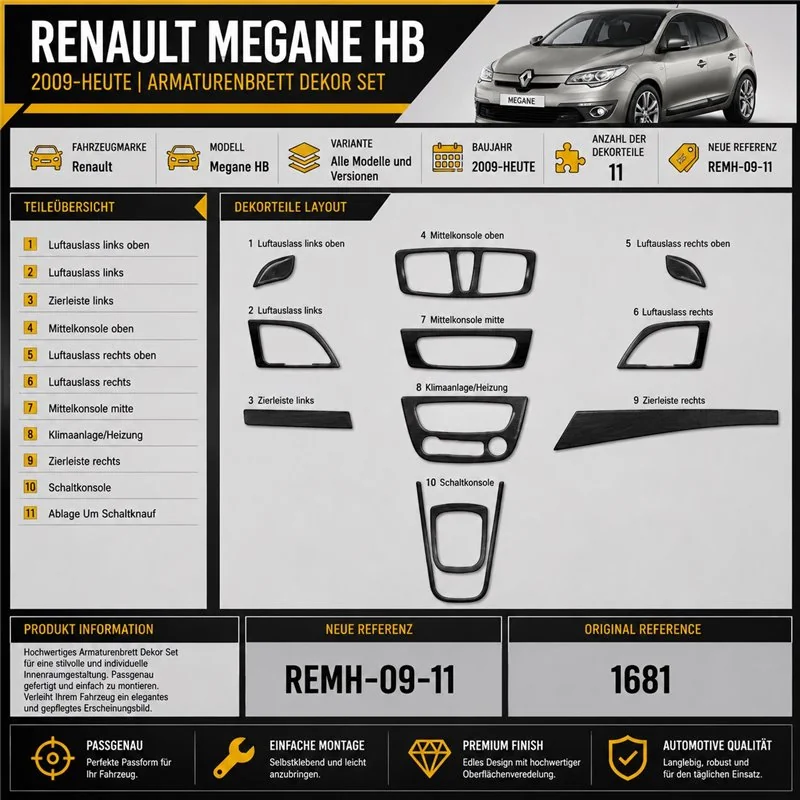 Renault Megane HB 2009-heute 3D Cockpit Dekor Interieurleisten Set 11-teilig