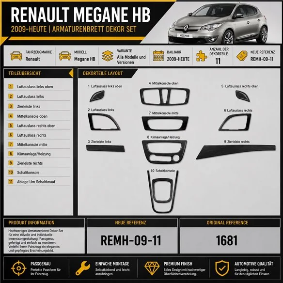 Renault Megane HB 2009-heute 3D Cockpit Dekor Interieurleisten Set 11-teilig