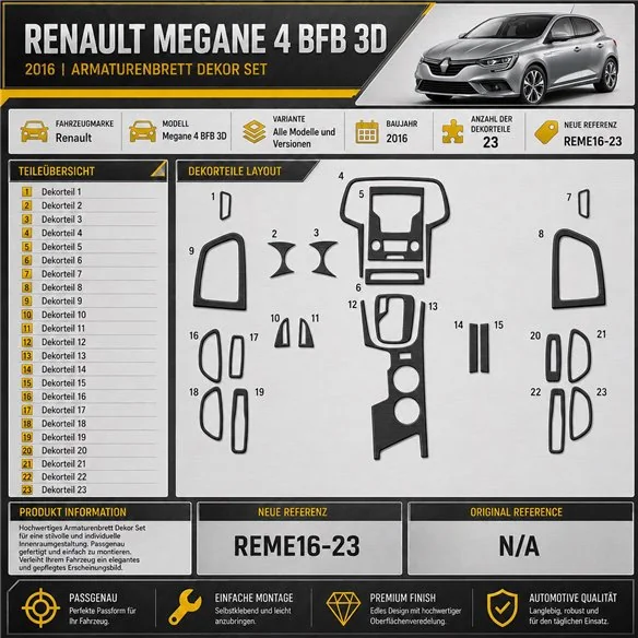 Renault Megane 4 BFB 3D 2016 3D Cockpit Dekor Interieurleisten Set 23-teilig