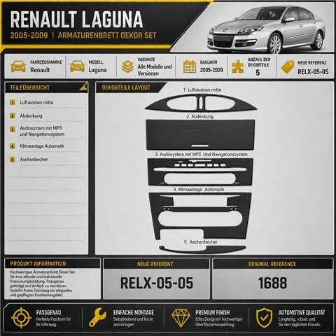 Renault Laguna 2005-2009 3D Armaturenbrett-Dekor-Set, 5 Teile 2
