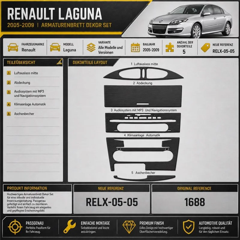 Renault Laguna 2005-2009 3D Cockpit Dekor Interieurleisten Set 5-teilig