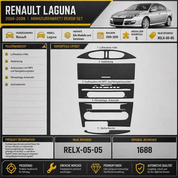 Renault Laguna 2005-2009 3D Cockpit Dekor Interieurleisten Set 5-teilig