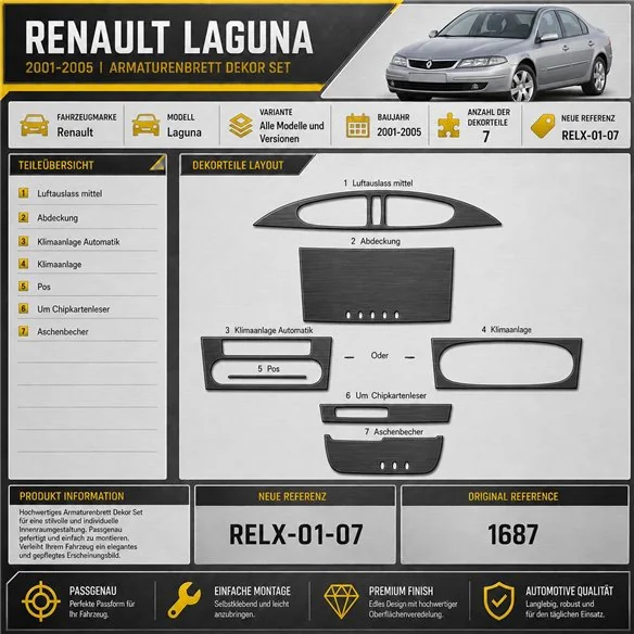 Renault Laguna 2001-2005 3D Cockpit Dekor Interieurleisten Set 7-teilig