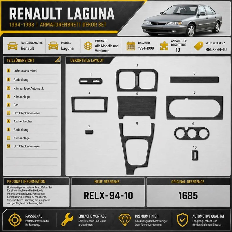 Renault Laguna 1994-1998 3D Cockpit Dekor Interieurleisten Set 10-teilig
