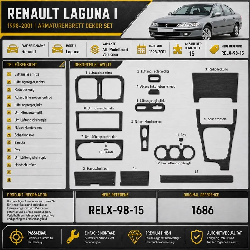 Renault Laguna 1998-2001 3D Cockpit Dekor Interieurleisten Set 15-teilig
