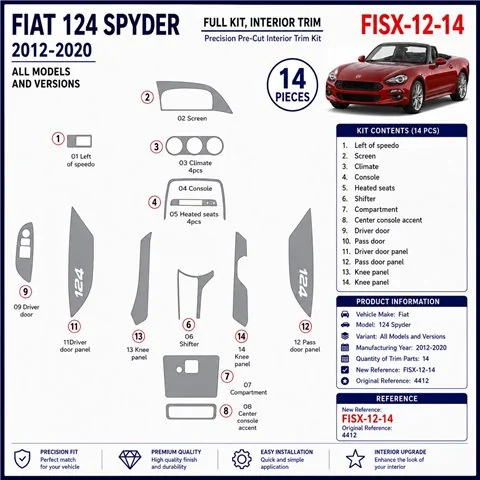Fiat 124 Spyder 2012-2020 3D Armaturenbrett-Dekor-Set, 14 Teile 2