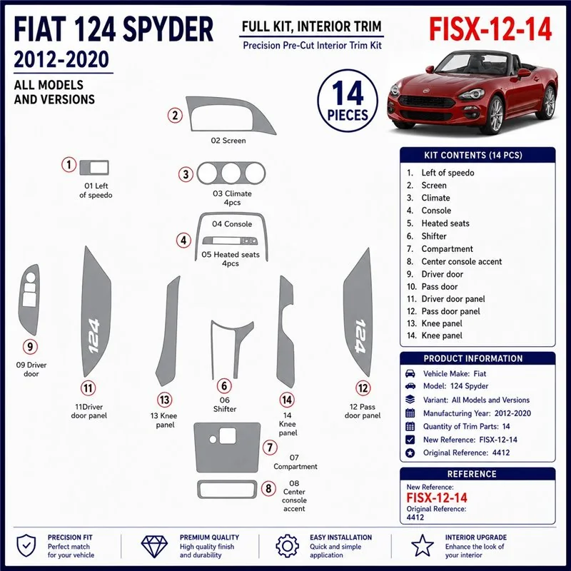 Fiat 124 Spyder 2012-2020 3D Armaturenbrett-Dekor-Set, 14 Teile