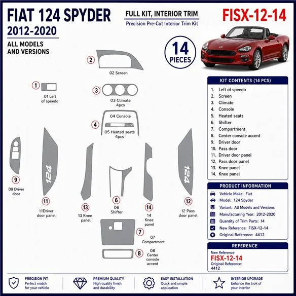Fiat 124 Spyder 2012-2020 3D Armaturenbrett-Dekor-Set, 14 Teile