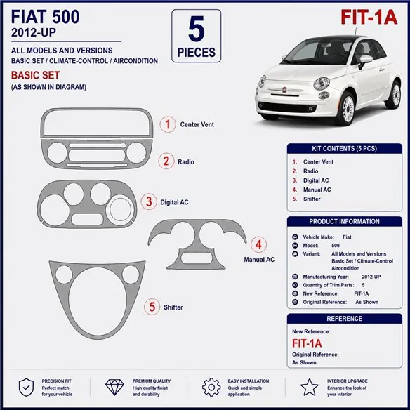 Fiat 500 2012+ Basisset, Climate-Control, Klimaanlage 3D Armaturenbrett-Dekor-Set