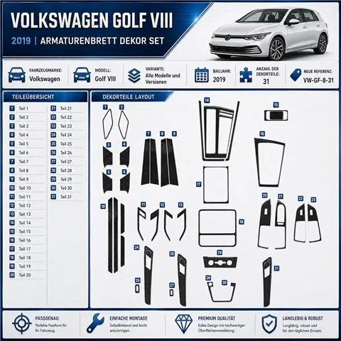 Volkswagen Golf VIII 2019 3D Cockpit Dekor Interieurleisten Set 31-teilig