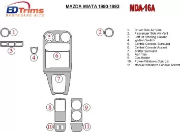 Mazda Miata 1990-1993 Voll Satz BD innenausstattung armaturendekor cockpit dekor