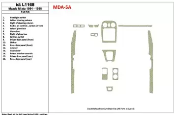 Mazda Miata 1994-1998 Voll Satz, 16 Parts set BD innenausstattung armaturendekor cockpit dekor