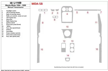 Mazda Miata 1994-1998 Voll Satz, Manual Gear Box BD innenausstattung armaturendekor cockpit dekor