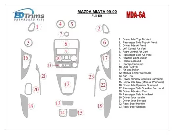 Mazda Miata 1999-2000 Voll Satz, 19 Parts set BD innenausstattung armaturendekor cockpit dekor