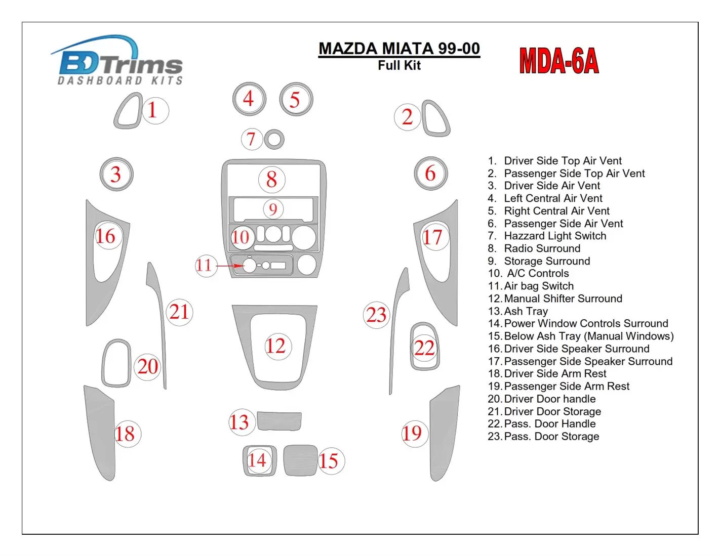 Mazda Miata 1999-2000 Voll Satz, 19 Parts set BD innenausstattung armaturendekor cockpit dekor - 1- Cockpit Dekor Innenraum