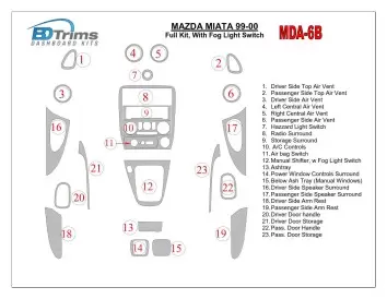 Mazda Miata 1999-2000 Voll Satz, With Fog Light Switch BD innenausstattung armaturendekor cockpit dekor - 1- Cockpit Dekor Innen
