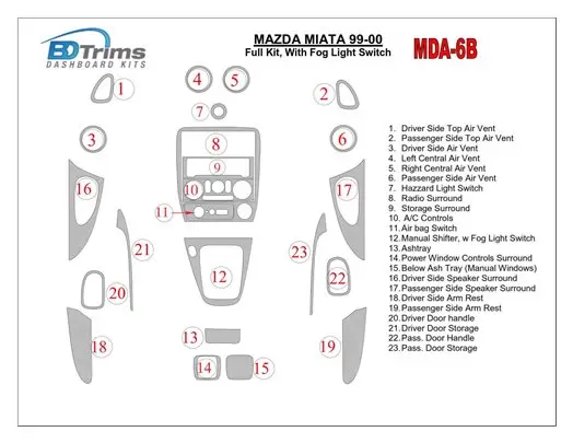 Mazda Miata 1999-2000 Voll Satz, With Fog Light Switch BD innenausstattung armaturendekor cockpit dekor - 1- Cockpit Dekor Innen