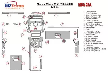 Mazda Miata 2006-2008 Voll Satz BD innenausstattung armaturendekor cockpit dekor