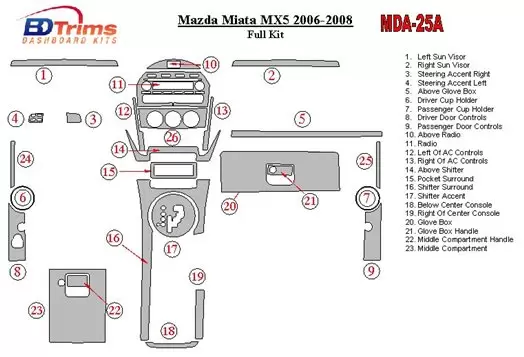 Mazda Miata 2006-2008 Voll Satz BD innenausstattung armaturendekor cockpit dekor - 1- Cockpit Dekor Innenraum