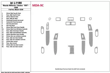 Mazda Milenia 1997-1998 Voll Satz, OEM Compliance, 20 Parts set BD innenausstattung armaturendekor cockpit dekor - 1- Cockpit De