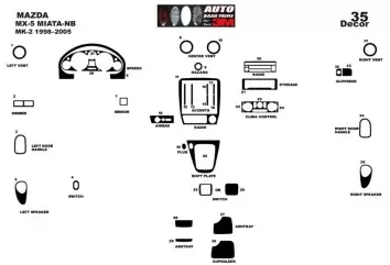 Mazda MX 5 12.00-12.05 Mittelkonsole Armaturendekor Cockpit Dekor 14-Teilige - 2- Cockpit Dekor Innenraum