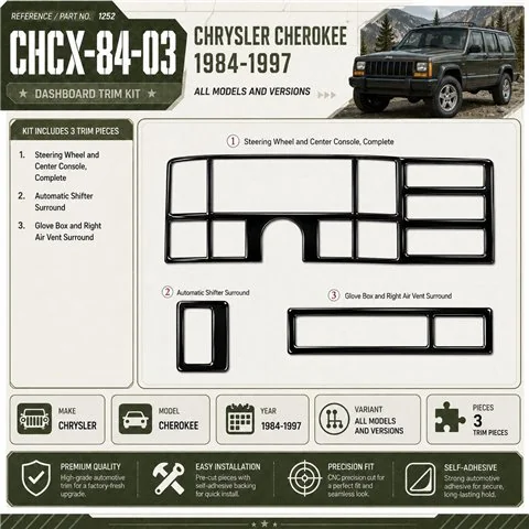 Chrysler Cherokee 1984-1997 3D Cockpit Dekor Interieurleisten Set 3-teilig