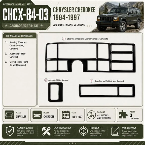 Chrysler Cherokee 1984-1997 3D Cockpit Dekor Interieurleisten Set 3-teilig