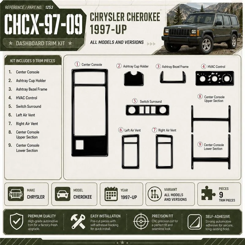 Chrysler Cherokee 1997-heute 3D Cockpit Dekor Interieurleisten Set 9-teilig