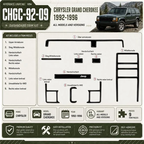 Chrysler Grand Cherokee 1992-1996 3D Cockpit Dekor Interieurleisten Set 9-teilig