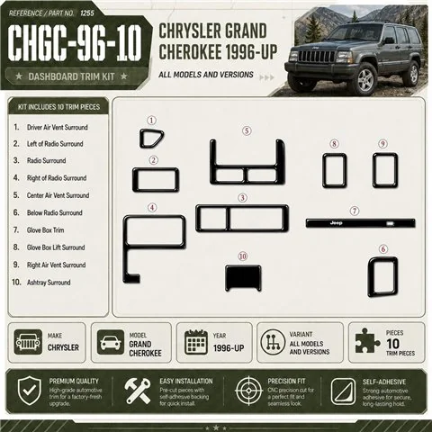 Chrysler Grand Cherokee 1996-heute 3D Cockpit Dekor Interieurleisten Set 10-teilig