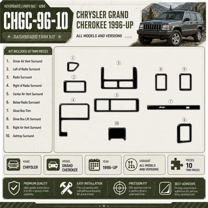 Chrysler Grand Cherokee 1996-heute 3D Cockpit Dekor Interieurleisten Set 10-teilig
