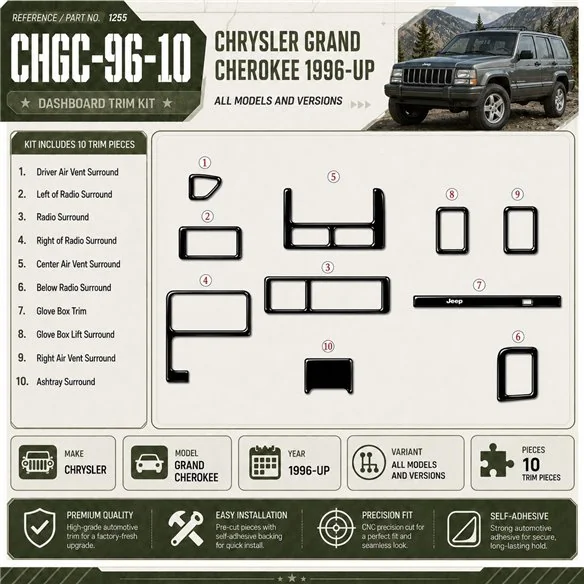 Chrysler Grand Cherokee 1996-heute 3D Cockpit Dekor Interieurleisten Set 10-teilig